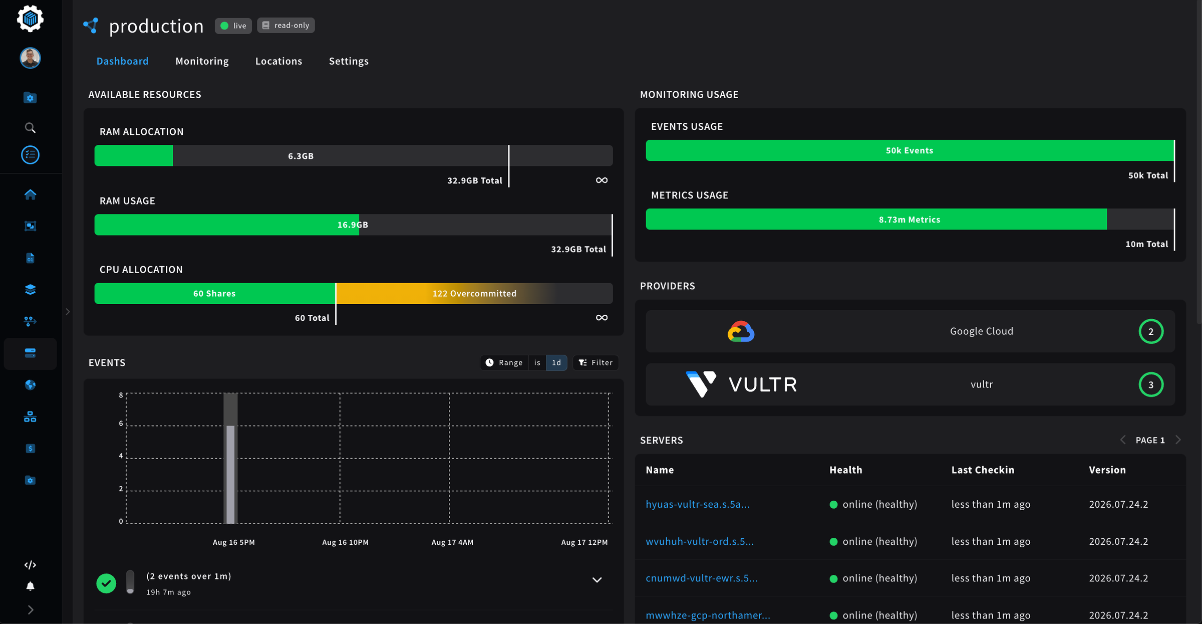 cluster-dashboard