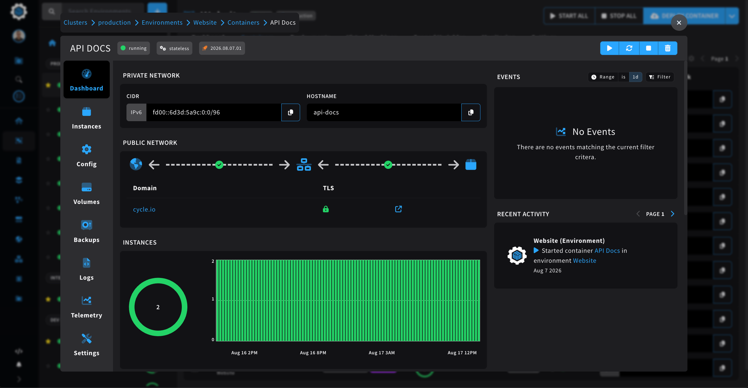 Cycle portal showing a container's resource usage and recent events